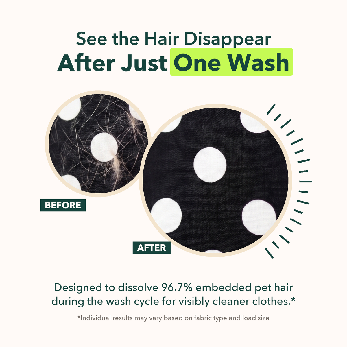 Before and after: black polka dot fabric covered in pet hair, then clean after one wash