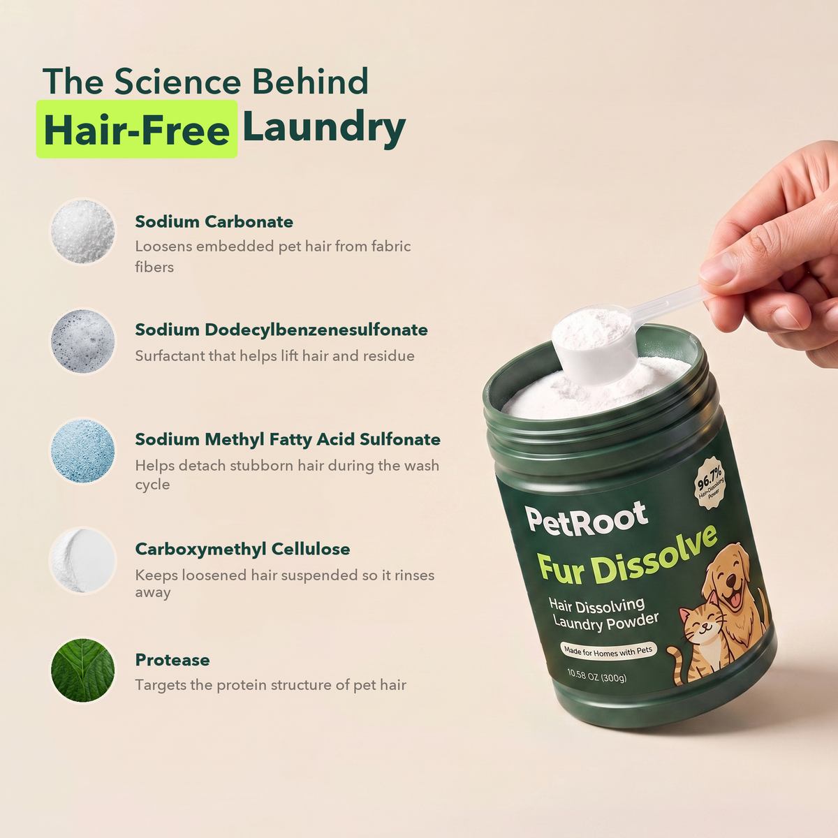The science behind hair-free laundry: the active ingredients in Fur Dissolve and what each one does