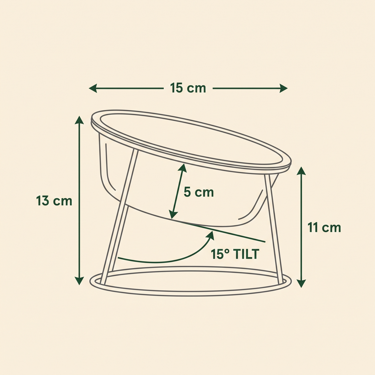 PetRoot™ Orthopedic Elevated Bowl