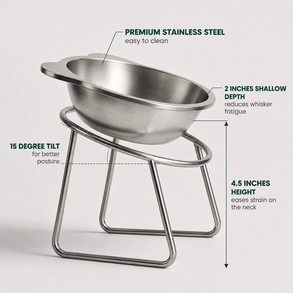 PetRoot™ Orthopedic Stainless Steel Bowl for Small Dogs